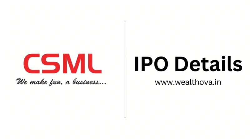 Complete Sports & Management IPO Details and Review Banner - Wealthova