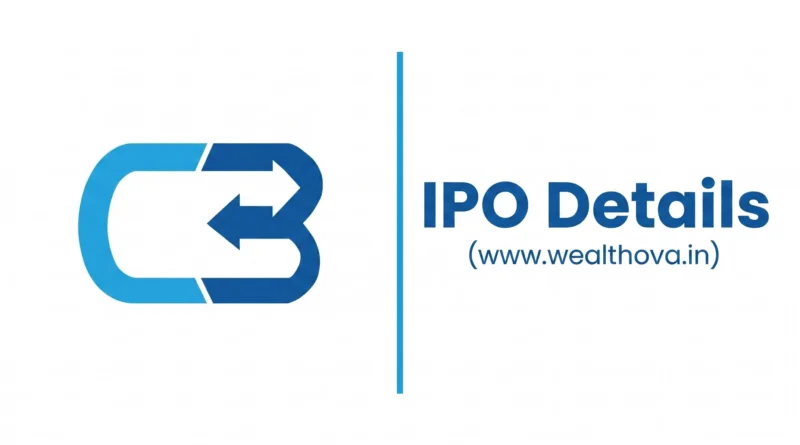 Credent Connect N Care IPO banner featuring company logo and Wealthova IPO details