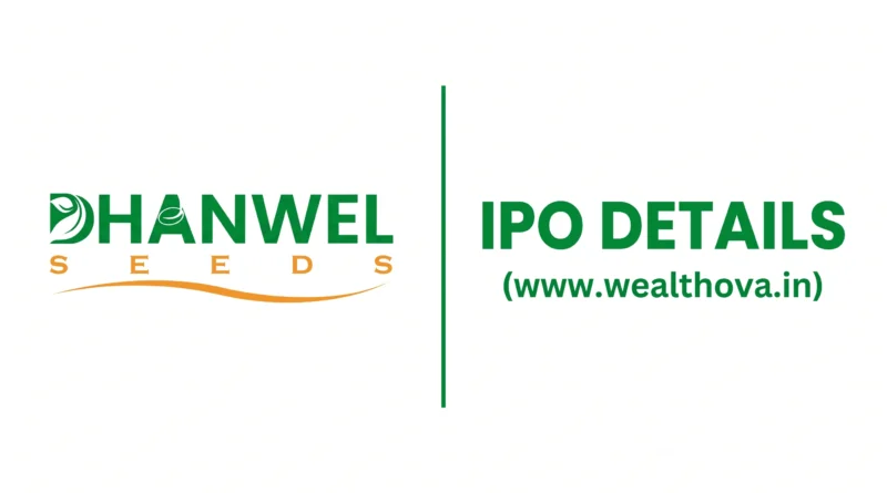 Dhanwel Hybrid Seeds IPO banner featuring official Dhanwel Seeds logo and Wealthova branding