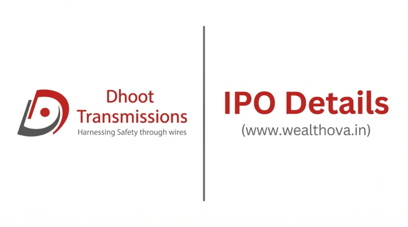 Dhoot Transmission IPO Details banner featuring company logo and Wealthova website