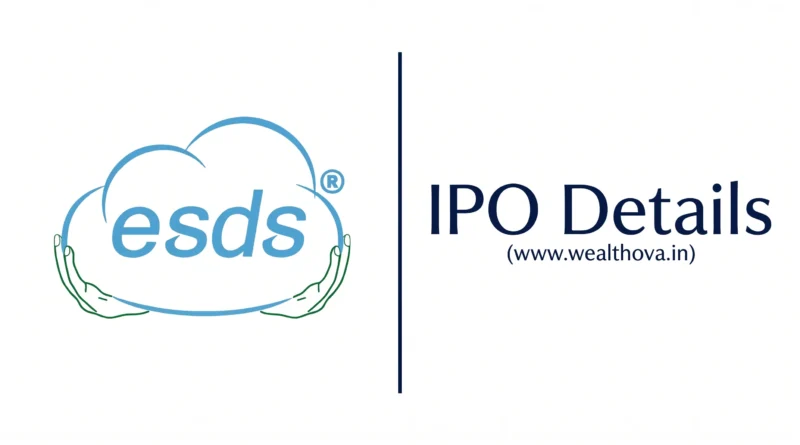 ESDS Software IPO Details and Review Banner - Wealthova