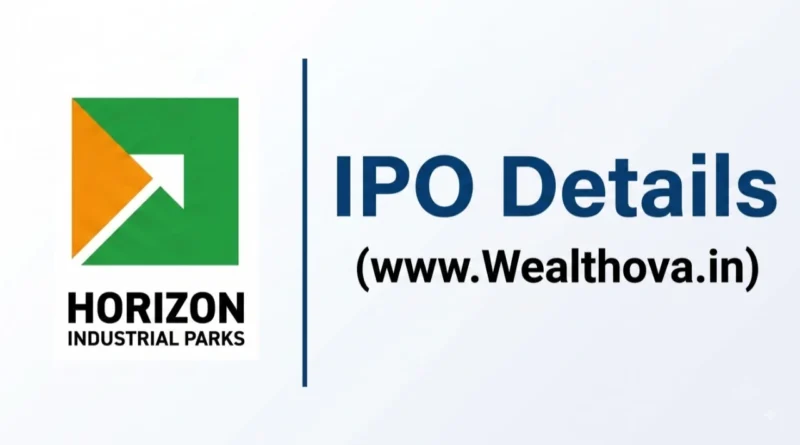 Horizon Industrial Parks IPO details featured image with company logo and Wealthova branding