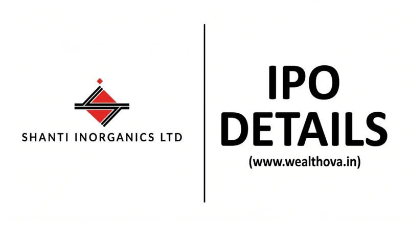 Shanti Inorganics IPO Details and Review Banner - Wealthova