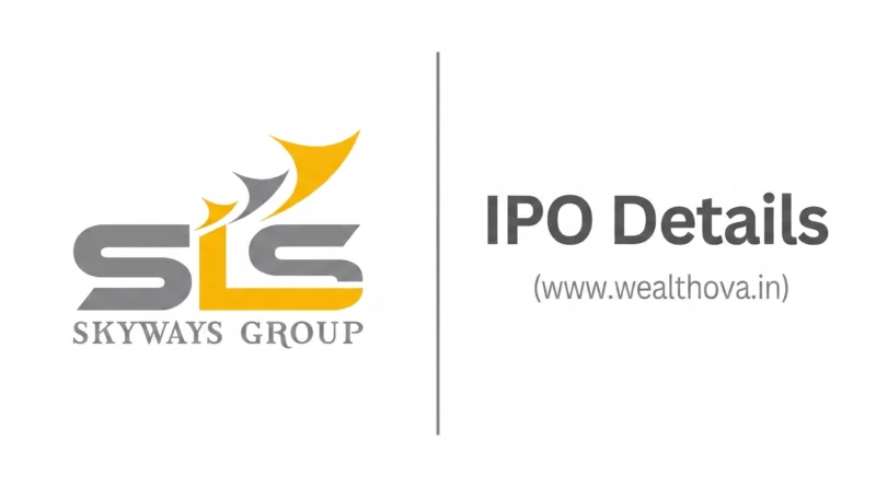 Skyways Air Services IPO featured banner with the Skyways Group logo and Wealthova IPO details