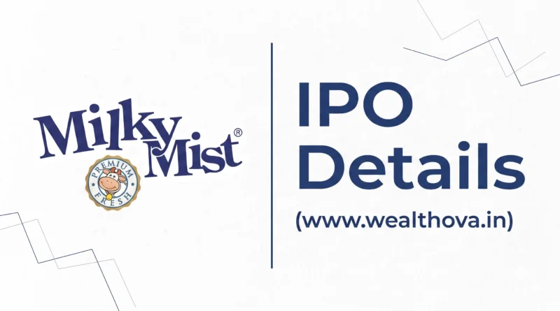Milky Mist IPO Details banner featuring company logo and Wealthova website