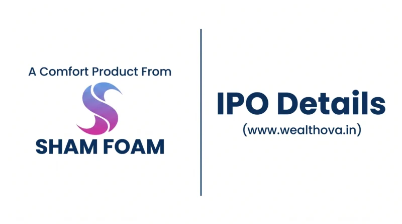Sham Foam IPO Details banner featuring company logo and Wealthova website