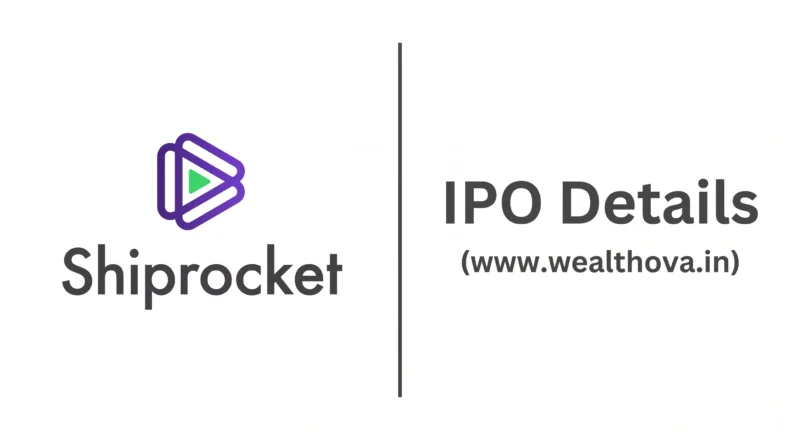 Shiprocket IPO review banner displaying key issue details, price band, lot size, and Smart Market Insights verdict by Wealthova