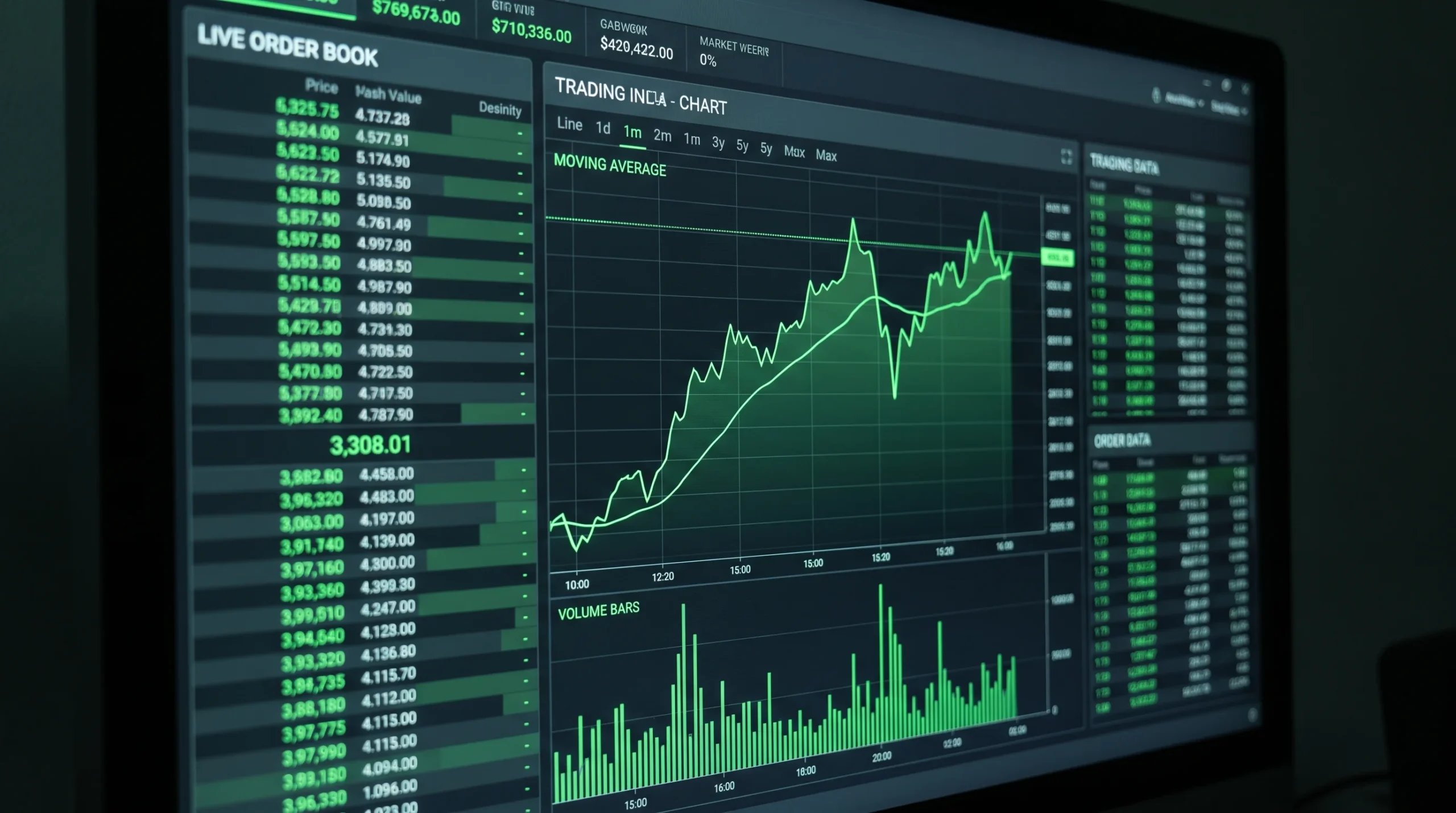 Stay Ahead with Business News Live: Your Source for the Latest in Share Markets, IPOs, and Mutual Funds!