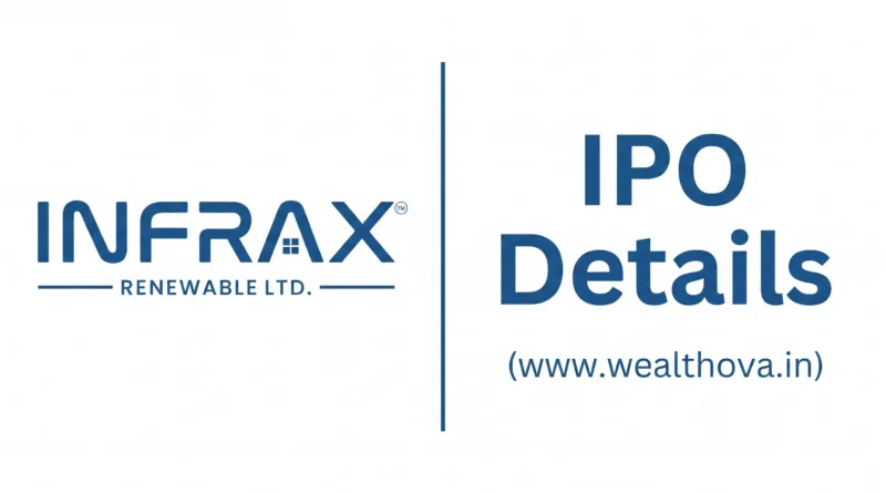 Infrax Renewable IPO details banner by Wealthova