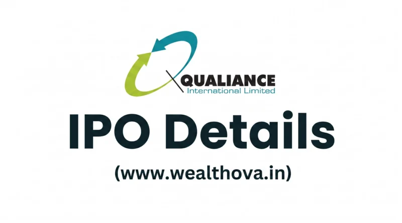 Qualiance International IPO details banner by Wealthova
